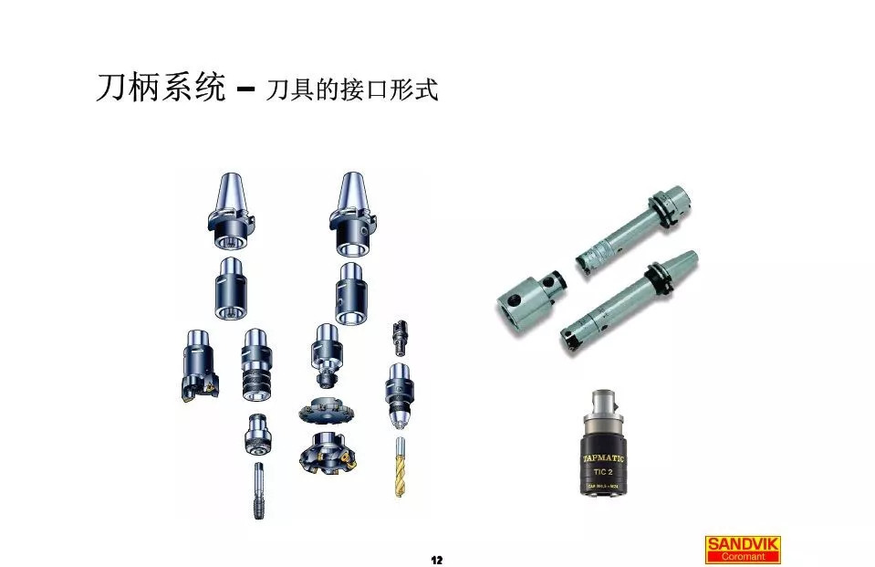 40張圖解加工中心的刀柄系統(tǒng)，聰明人都收藏了(圖12)