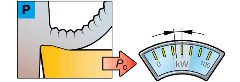 【巨高機(jī)床】不同的金屬材料，切削起來有什么不同？(圖4)