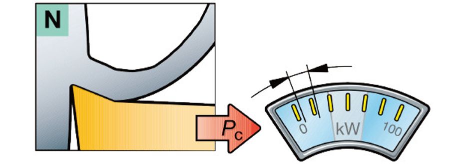 【巨高機(jī)床】不同的金屬材料，切削起來有什么不同？(圖10)